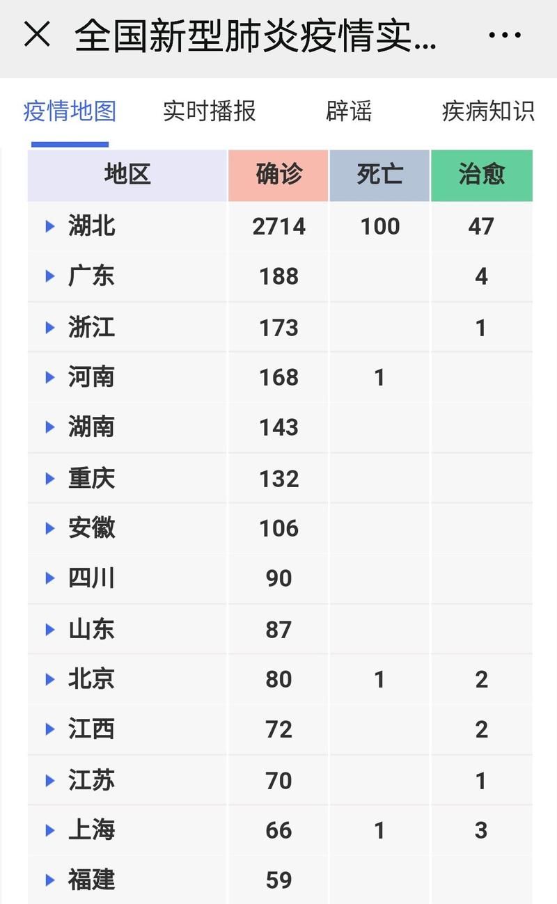 预计今日湖南省衡阳市祁东县二次疫情蔓延(衡阳祁东今日新闻)