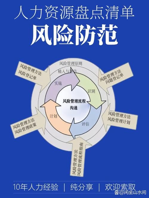 【多地疫情存反弹风险,疫情反弹风险仍存在】