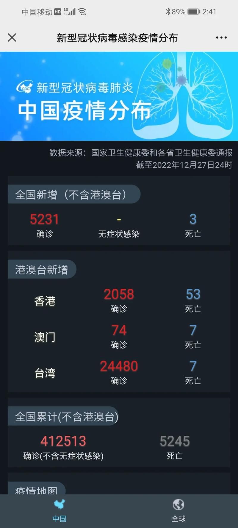 多地新增6例确诊其中本土5例(多地新增确诊病例)