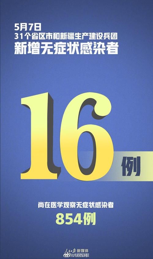 多地增16例无症状感染者/多地新增无症状感染者