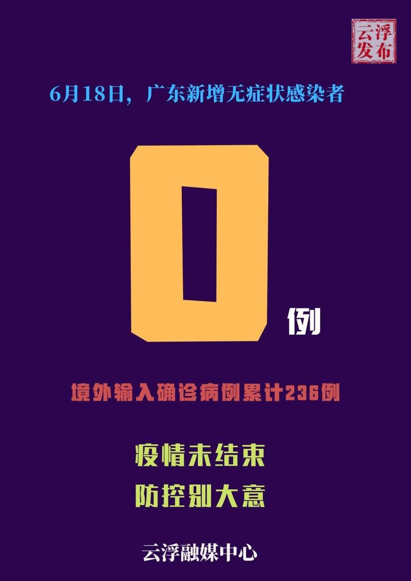 【多地新增18例均为境外输入,31省区市新增18例境外输入确诊病例】