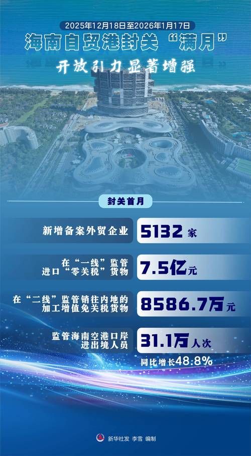 海南省儋州市洋浦经济开发区新增13例阳性感染者,从涉3省抵桐城_儋州市洋浦区疫情最新消息