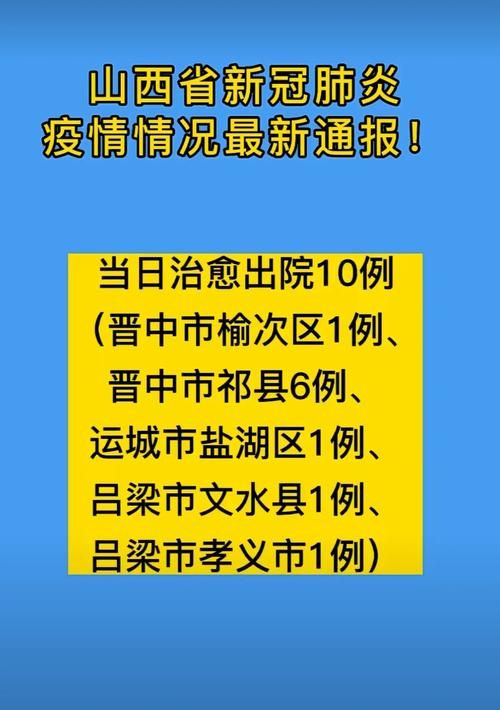 31个省份新增13例确诊其中本土19例/31个省份新增本土确诊23例 涉及7省市