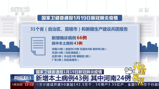 【31省市新增11例确诊其中本土24例,31省区市新增确诊2例 本土1例】