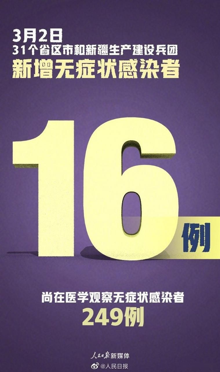 31省区市新增确诊18例均为境外输入_31省区市新增18例境外输入确诊病例