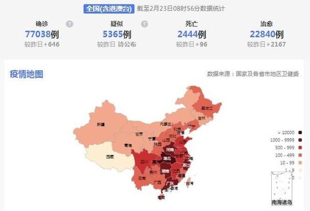 【全国今冬最新疫情数据_全国今日疫情最新消息数据图】