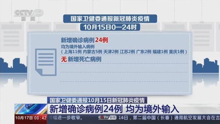【河北省保定市定兴县近期新增10例境外输入病例_河北保定市定兴县疫情怎样】