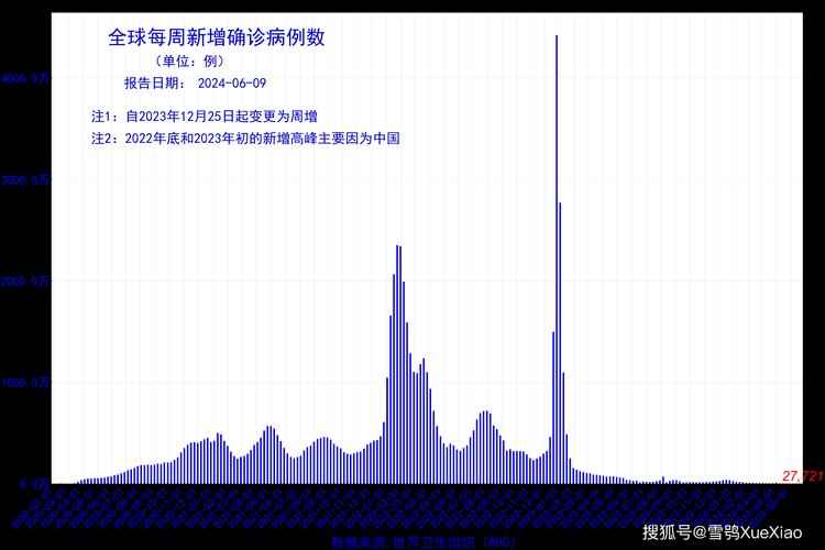 【上海杨浦区新增14例本土确诊,从境外抵辽宁辽阳太子河区_杨浦确诊病例】