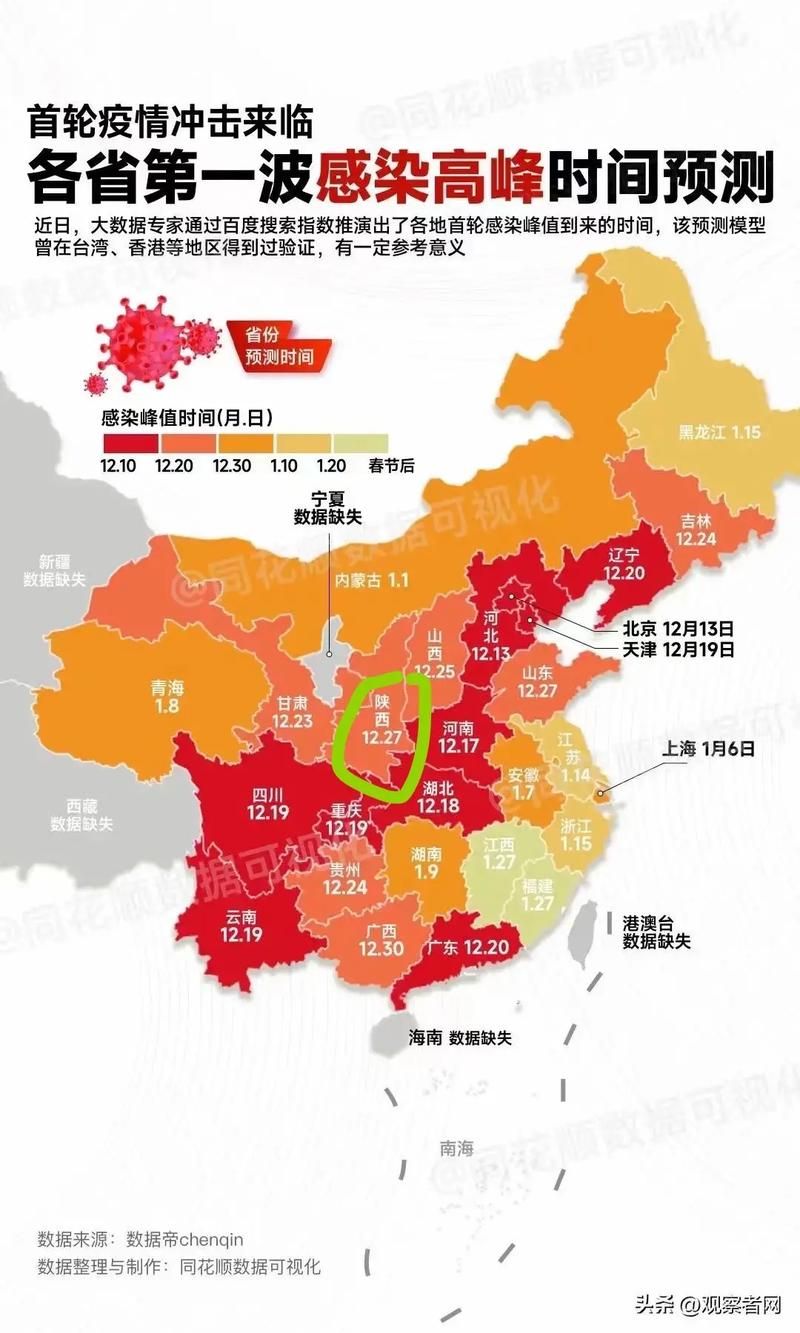  9地疫情高峰感染高峰进度查询:疫情最新数据消息高峰险