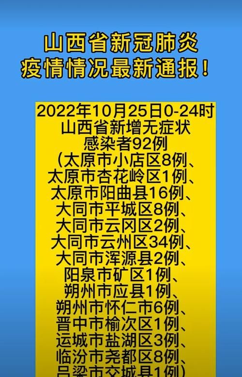 【白银市累计报告境外输入23例_白银市出现疑似新冠】