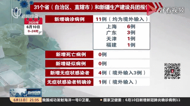 多地新增1例均为境外输入/新增32例均为境外输入