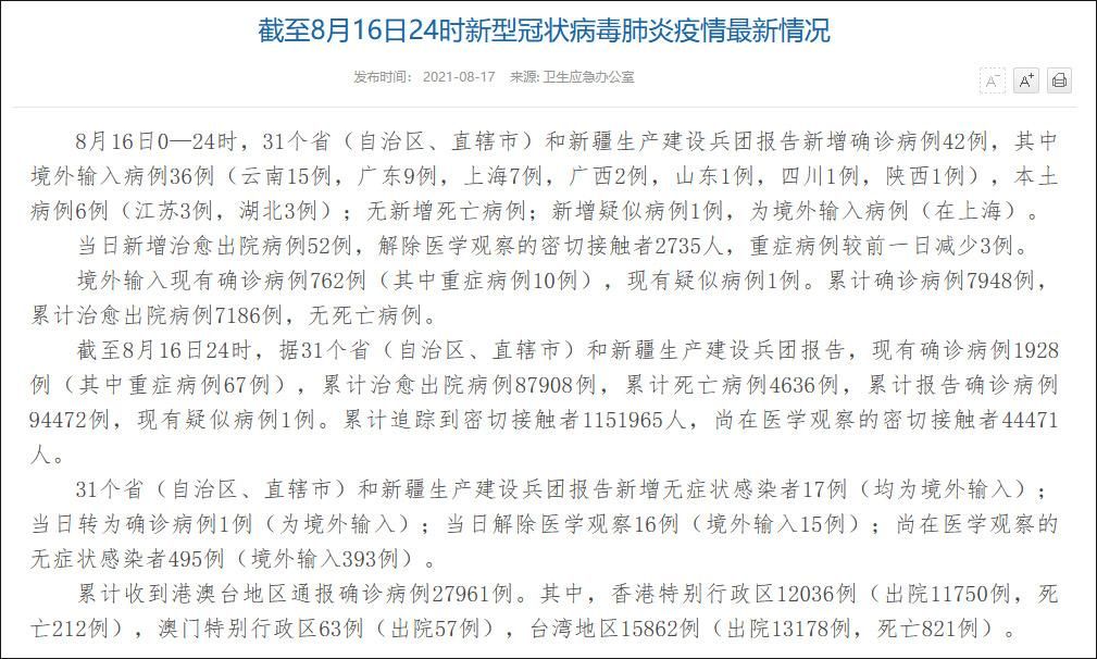 31省份新增阳性感染者2例/31省份新增确诊28例 含本土1例