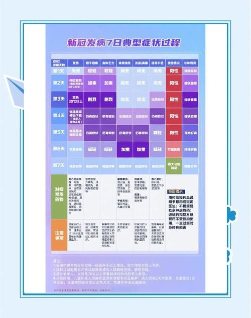 【预计11月28日连平县二次疫情结束_预计11月28日连平县二次疫情结束时间】