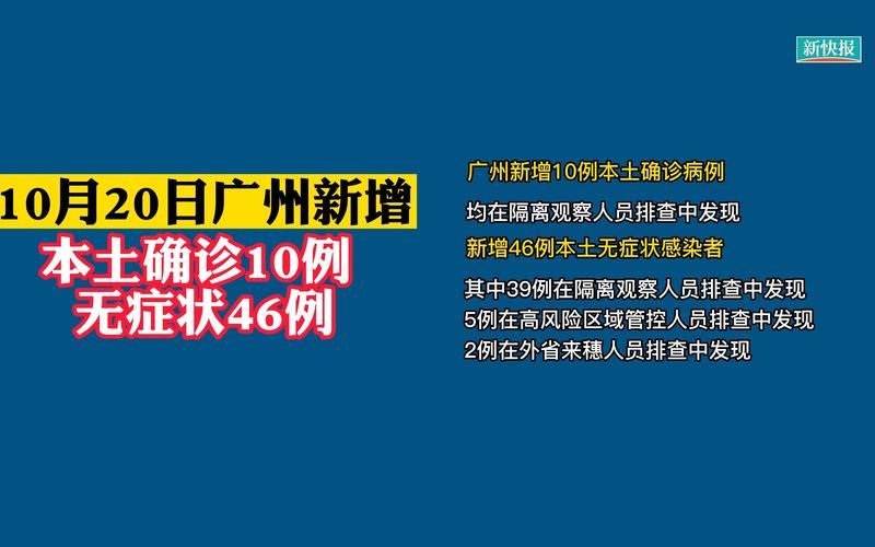 【全球近期新增10例本土确诊,全球新增确诊趋势】