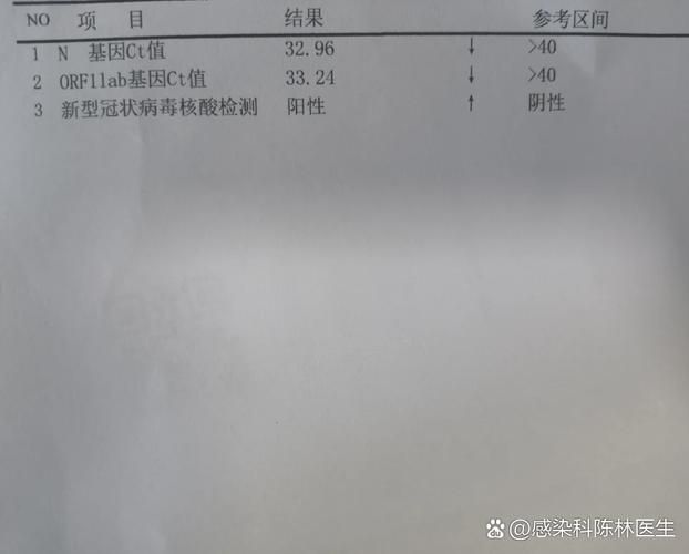 四川省眉山市东坡区现有核酸阳性16例(眉山市东坡区新型冠状病毒)