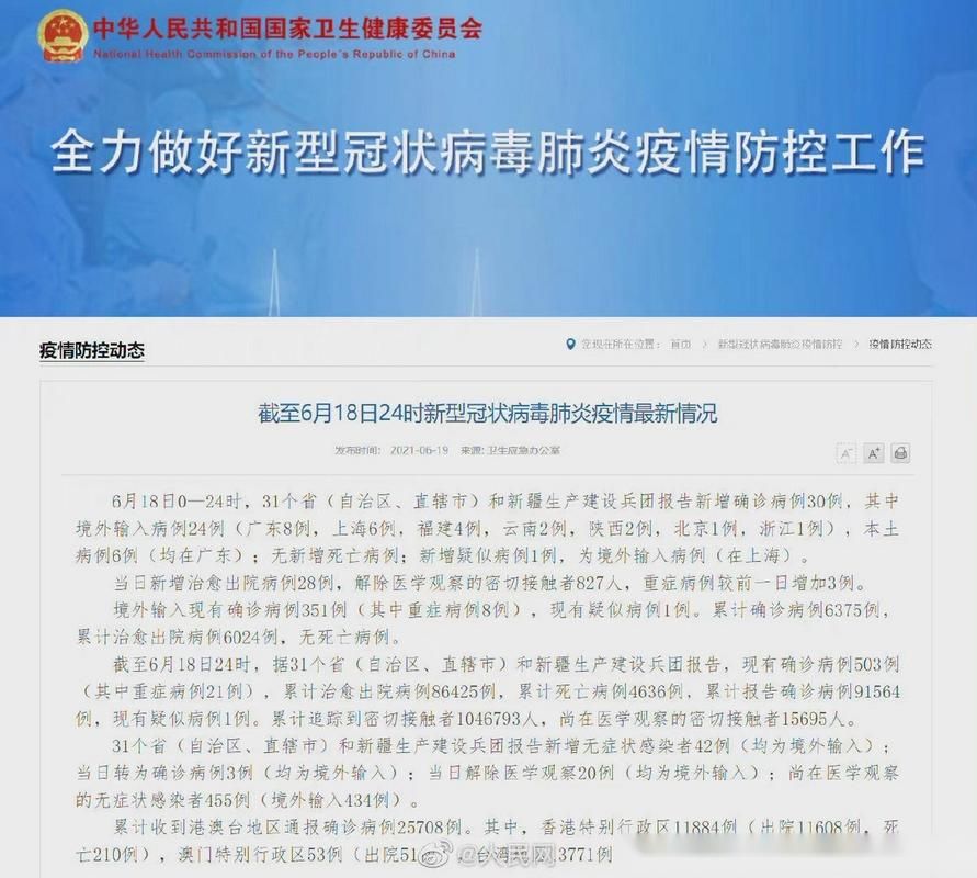 【31个省份新增确诊20例含本土2例_31个省份新增确诊病例】