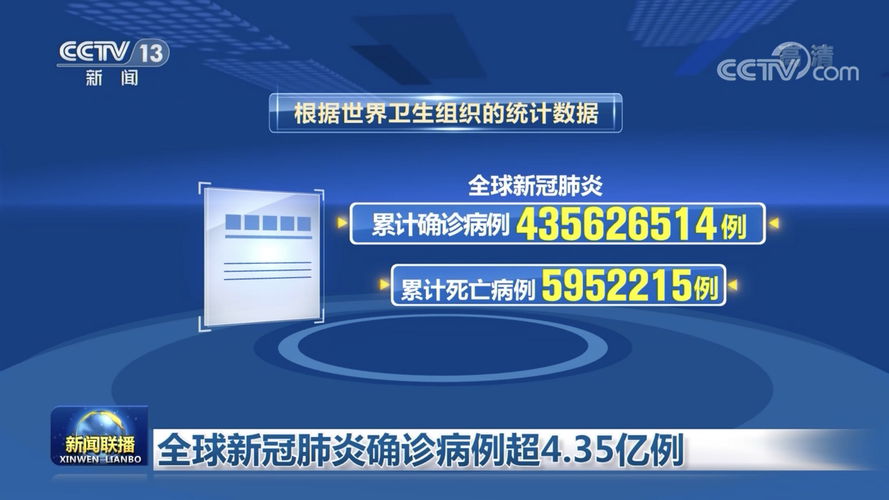 全球新增无症状感染者21例/全球新增确诊病例