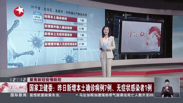 【五常昨日新增阳性感染者10例_五常新冠最新消息】