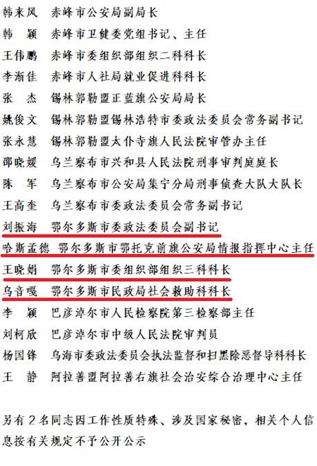 内蒙古自治区锡林郭勒盟多伦县新增29例本土确诊及4例无症状_锡林郭勒盟 多伦