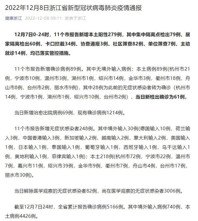 31省区市新增核酸阳性11例/31省区市新增新冠肺炎7例