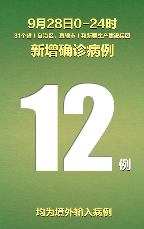 【多地新增8例境外输入涉16省市_新增12例境外输入】