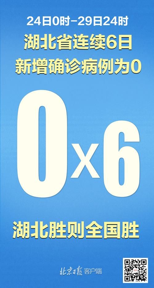 【31省份增1例境外输入,31省新增10例 均为境外输入】