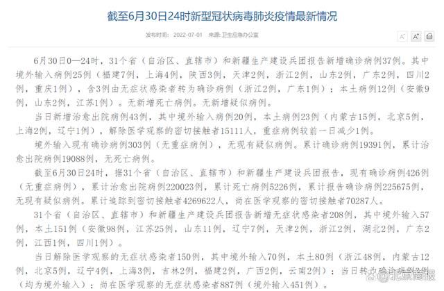 31省区市新增24例本土确诊涉30省:31省区市新增24例本土确诊病例