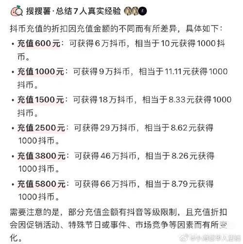 揭秘在线“抖音免费100个赞”分享充值教程