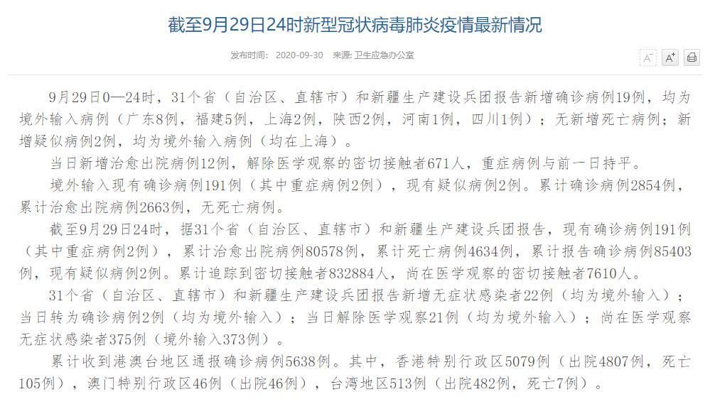 31省份新增15例境外输入涉7省市(31省份新增境外输入19例)