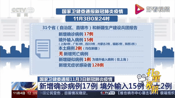 31个省份新增3例确诊其中本土16例_31个省区市新增17例本土确诊