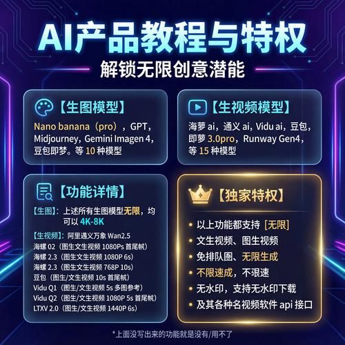 玩家工具神器“快手免费播放网站推荐”(运营)自助运营教程