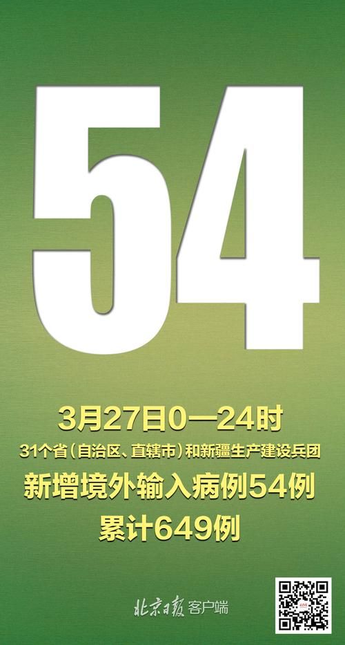  31个省份新增20例均为境外输入:31省新增13例 均为境外输入