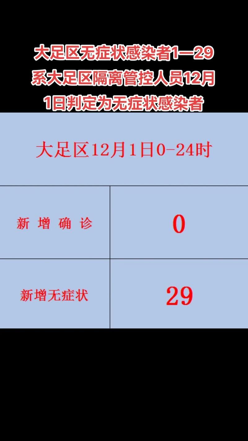 全国增2例无症状感染者/全国新增无症状感染者