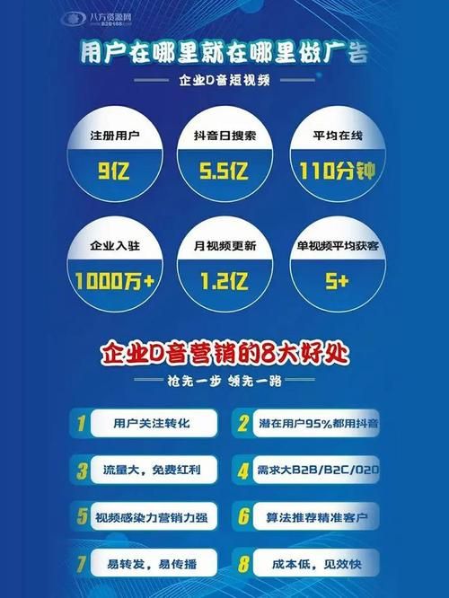 今日重大消息“抖音业务平台免费下单”充值24自助100张多少钱