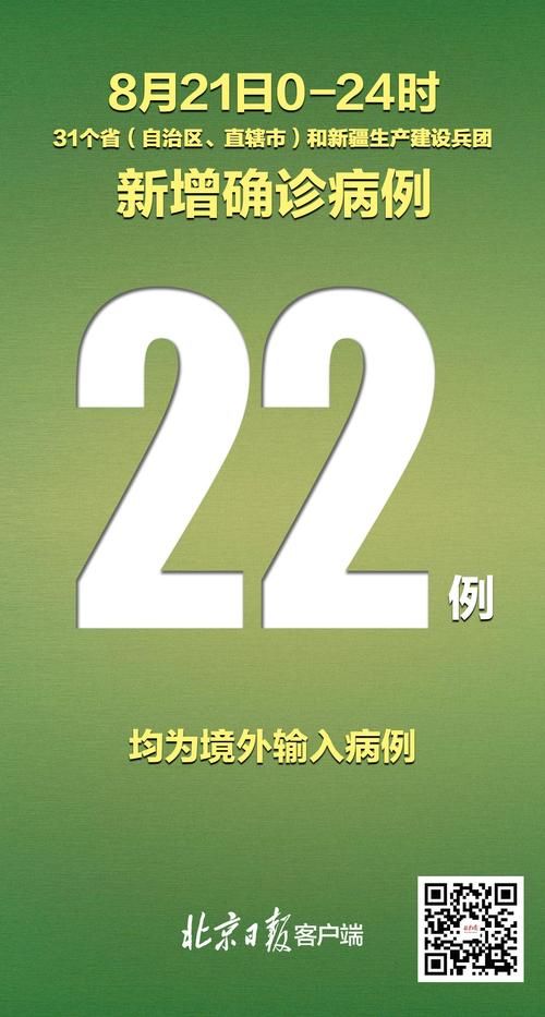 31省市新增确诊4例均为境外输入_31省区市新增确诊例9例为境外输入