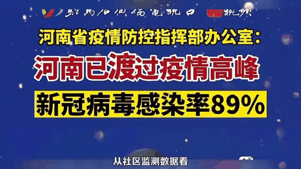 【31省疫情高峰感染高峰进度查询_役情高峰地区】
