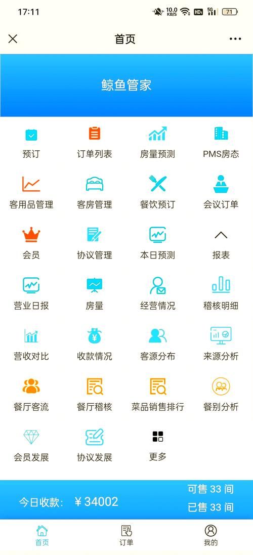 房卡用途“全网最低自助下单平台”自助神器插件下载