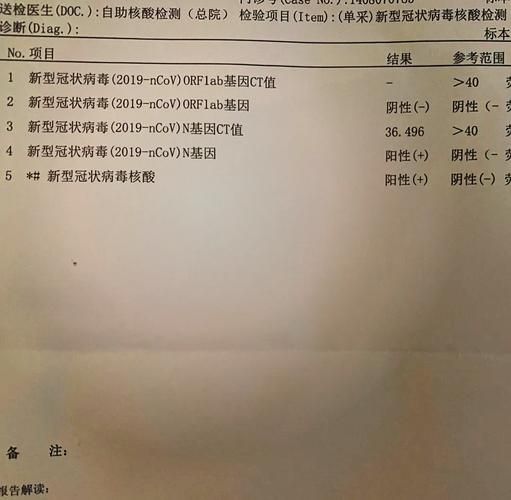 绍兴市通报5例核酸阳性详情:绍兴市确诊的新型冠状病毒