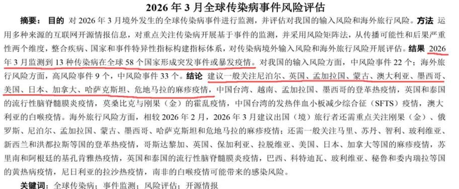 【31省份疫情存反弹风险,各地疫情反弹】