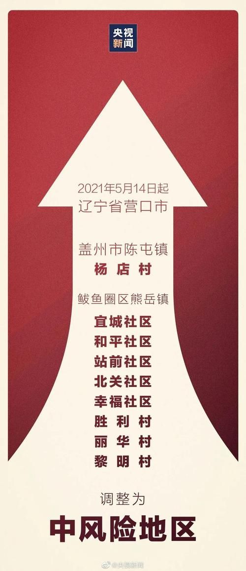 【辽宁省营口市盖州市通报7例阳性感染者详情,辽宁营口市盖州市当前疫情防控有什么限制】