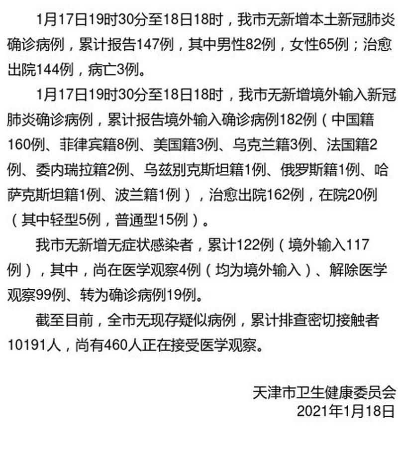 【今日疫情31省区市新增情况_今日疫情今日新增】