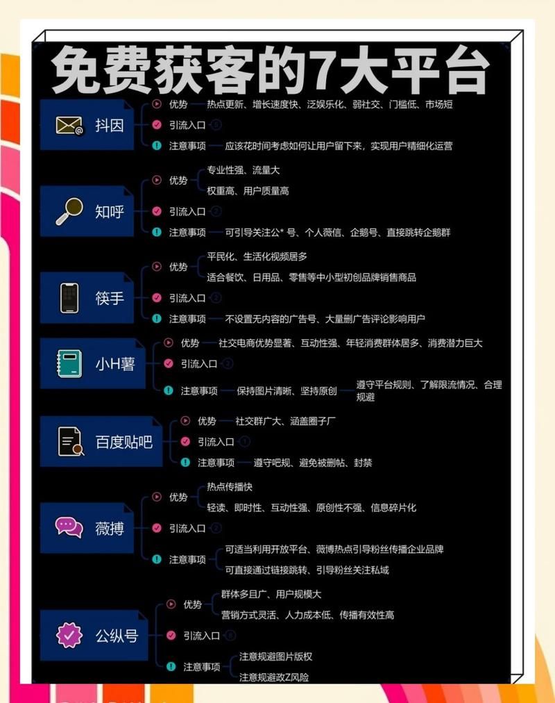 今日推荐“哔哩哔哩业务网”工具方法