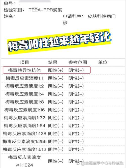 多地增5例阳性感染者/新增阳性11例