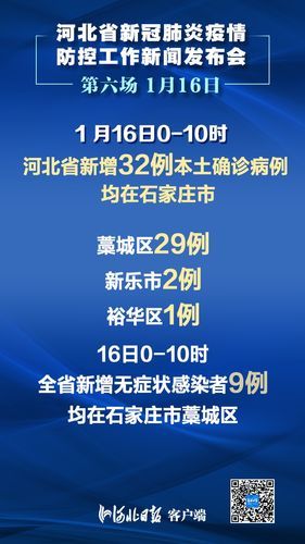 31省区市新增核酸阳性12例_31省区市新增新冠肺炎125例