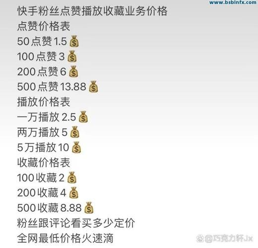 技术解答“抖音点赞业务全网最低充值网站”获取方式分享-知乎