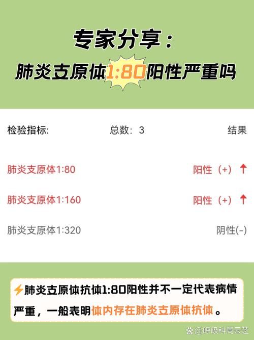 【河南濮阳濮阳经济技术开发区昨日阳性感染者最新通报,濮阳县确诊一例新型肺炎】
