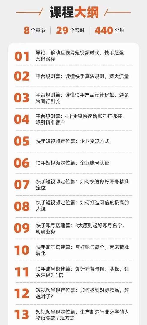一分钟带你秒懂“快手业务自助平台”工具方法