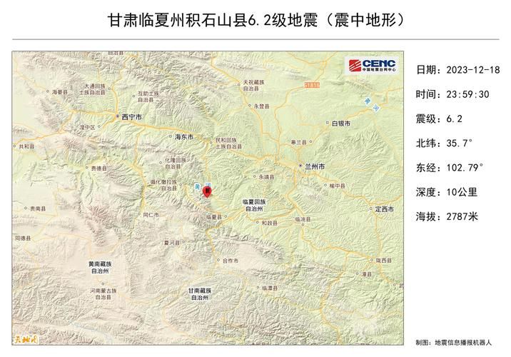 甘肃省临夏回族自治州积石山保安族东乡族撒拉族自治县新增本土确诊26例,均在海南儋州洋浦经济开发区的简单介绍