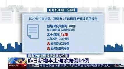 【31省新增确诊14例含本土14例_31省新增确诊24例其中本土8例】