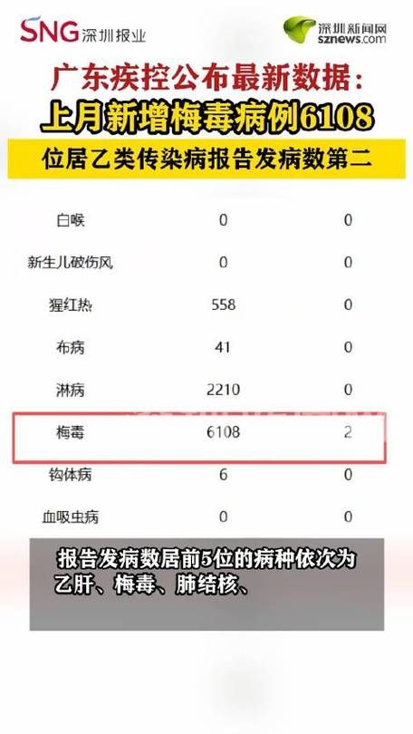 专家:广东韶关曲江区每年或现多个感染高峰/韶关市曲江区新冠疫情防控公告